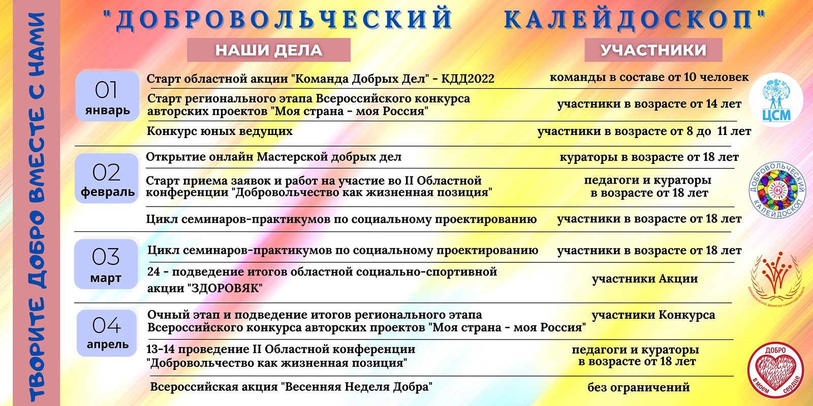 Как дела дк. День добрых дел мероприятие в доме культуры. Волонтерское мероприятие план. План волонтера на июнь.